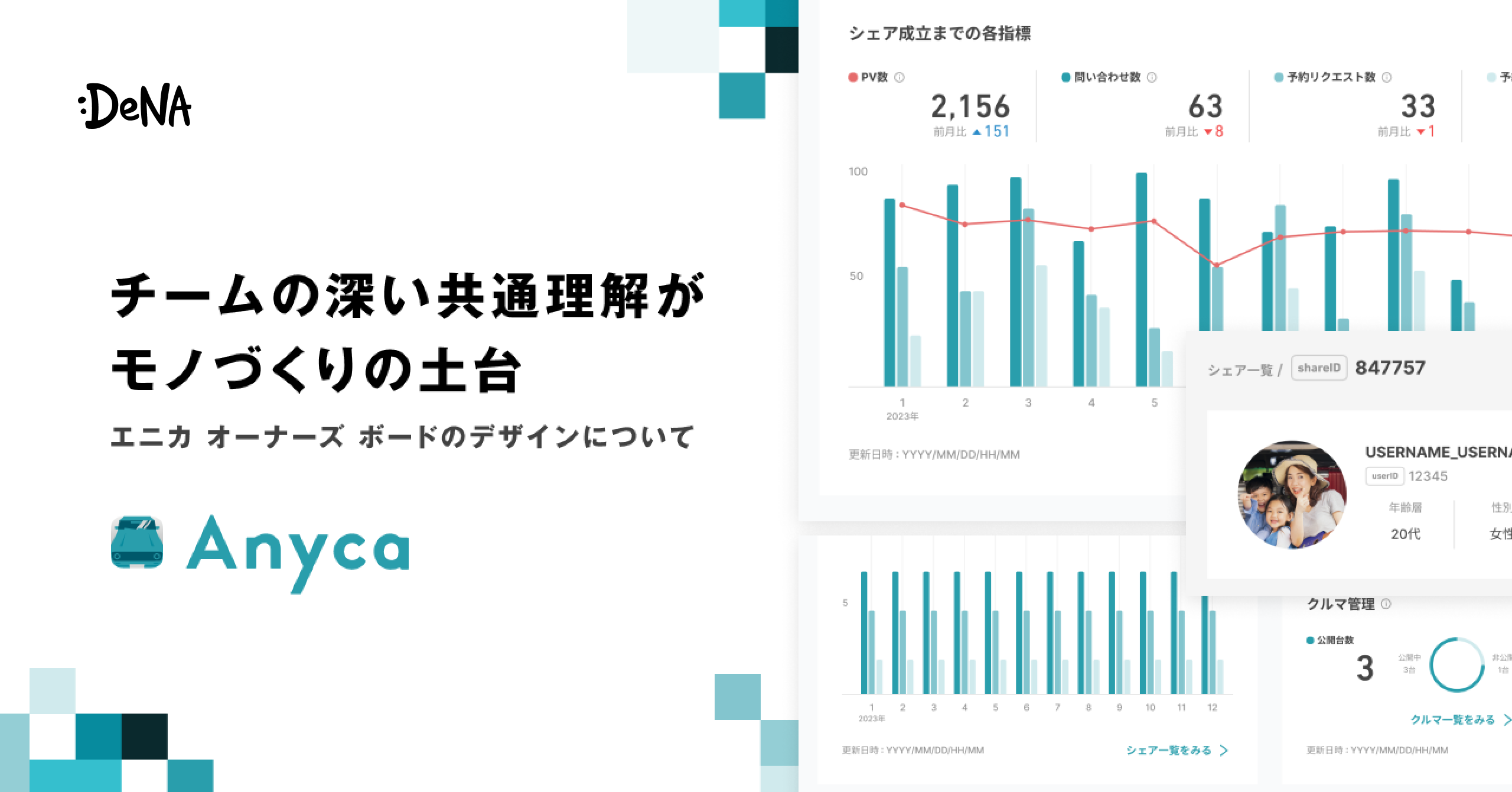 チームの深い共通理解がモノづくりの土台 — エニカ オーナーズボードのデザインについて｜Cocoda
